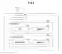 Fig. 06 - Terminal that transmits reporting information and communication control method of transmitting reporting information in mobile communication system