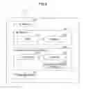 Fig. 07 - Terminal that transmits reporting information and communication control method of transmitting reporting information in mobile communication system