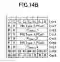 Fig. 17 - Terminal that transmits reporting information and communication control method of transmitting reporting information in mobile communication system