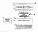Fig. 01 - Communication Link termination Indication Signal Method and Apparatus
