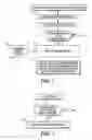 Fig. 02 - Communication Link termination Indication Signal Method and Apparatus