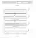 Fig. 02 - Communication method and related apparatus
