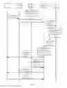 Fig. 07 - Communication method and related apparatus