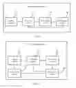 Fig. 08 - Communication method and related apparatus