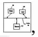 Fig. 07 - Resource conflict reducing method and UE