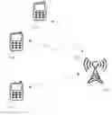 Fig. 01 - Selective reallocation of previously allocated radio resources