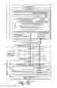 Fig. 32 - WIRELESS TELECOMMUNICATIONS METHODS AND APPARATUS COMPRISING ADVANCE NOTIFICATION OF CHANGE OF SYSTEM INFORMATION