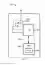 Fig. 07 - Method and device for performing beamforming