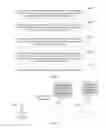 Fig. 04 - Method for reporting channel status and device