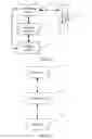 Fig. 02 - Uplink information sending method and apparatus