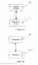 Fig. 03 - Uplink information sending method and apparatus