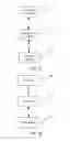 Fig. 04 - Uplink information sending method and apparatus