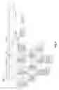 Fig. 09 - Coordinated slotted medium access for shared spectrum new radio