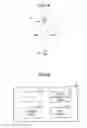 Fig. 06 - User equipment