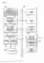 Fig. 02 - Method and apparatus for context aware concurrent data transmission scheduling for pan radio technology