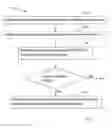 Fig. 02 - Access point, wireless device and methods for obtaining information about transmission patterns of interfering radio systems