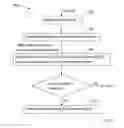 Fig. 04 - Access point, wireless device and methods for obtaining information about transmission patterns of interfering radio systems
