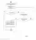 Fig. 07 - Access point, wireless device and methods for obtaining information about transmission patterns of interfering radio systems