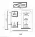 Fig. 07 - Versatile channel selection procedure for wireless network
