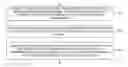Fig. 01 - Methods of efficient downlink control information transmission