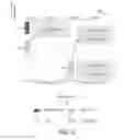 Fig. 03 - Methods of efficient downlink control information transmission