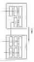 Fig. 07 - Scheduling resource allocation in wireless network