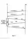 Fig. 10 - Scheduling resource allocation in wireless network