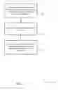 Fig. 18 - Physical downlink control channel and hybrid automatic repeat request feedback for multefire coverage enhancement
