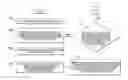 Fig. 01 - Method and apparatus for optimizing selection of radio channel frequency and adaptive clear channel assessment threshold for unlicensed small cell WWAN base station
