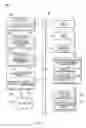 Fig. 02 - Method and apparatus for optimizing selection of radio channel frequency and adaptive clear channel assessment threshold for unlicensed small cell WWAN base station