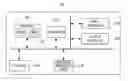 Fig. 01 - Method for controlling wireless communication network and server therefor