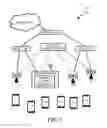 Fig. 02 - Wireless medium clearing