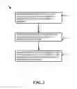 Fig. 03 - Wireless medium clearing