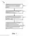Fig. 04 - Wireless medium clearing