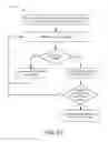 Fig. 34 - WIRELESS MEDIUM ACCESS OPERATIONS