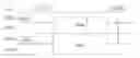 Fig. 01 - OFDMA contention method and access point