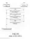 Fig. 03 - Method and user equipment for managing extended discontinuous reception (eDRX)
