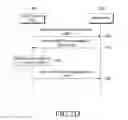 Fig. 08 - Method and user equipment for managing extended discontinuous reception (eDRX)