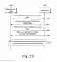 Fig. 09 - Method and user equipment for managing extended discontinuous reception (eDRX)