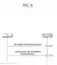 Fig. 07 - Device-to-device (D2D) operation method of user equipment in wireless communication system and user equipment using the method