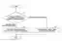 Fig. 01 - User device, signal transmission method, and signal reception method