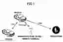 Fig. 02 - User device, signal transmission method, and signal reception method