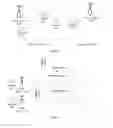 Fig. 02 - Method, apparatus and system for obtaining device-to-device communication resource