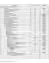 Fig. 43 - Broadcast transmission apparatus, operation method of broadcast transmission apparatus, broadcast reception apparatus, and operation method of broadcast reception apparatus