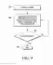 Fig. 08 - COOKING APPARATUS