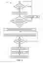 Fig. 07 - Light emitting diode driver for dimming and on/off control