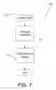 Fig. 14 - Measuring lighting levels using a visible light sensor