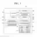 Fig. 04 - EMI shielding structure and manufacturing method thereof