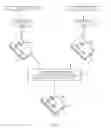 Fig. 11 - Structured fabrics for electronic devices