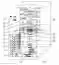 Fig. 01 - Plant purification device and control method thereof